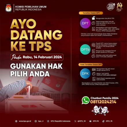Mari Datang ke TPS Untuk Memilih Pemimpin Indonesia