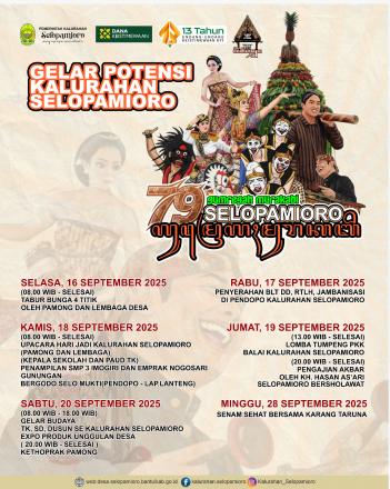 Resmi Rilis, Rangkaian Agenda Gelar Potensi Kalurahan Selopamioro 2025